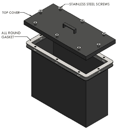 Single Battery Box